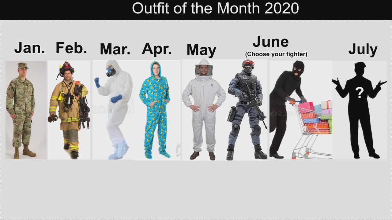 Updated outfits of 2020