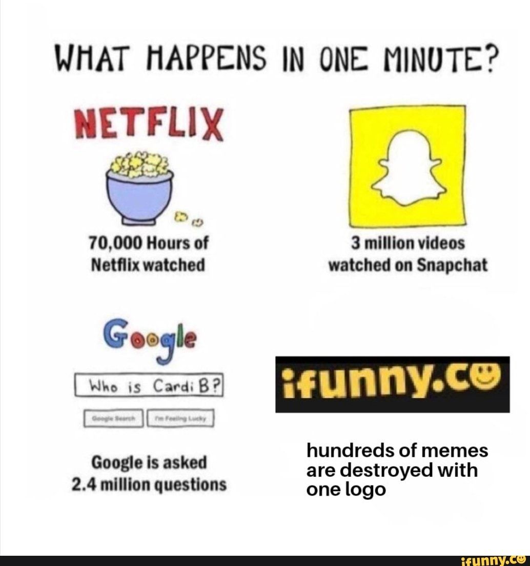 shit