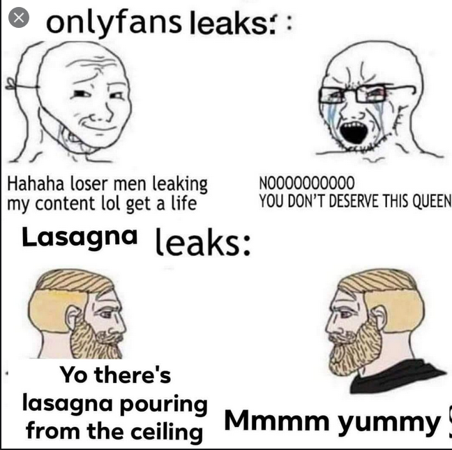 best leaks