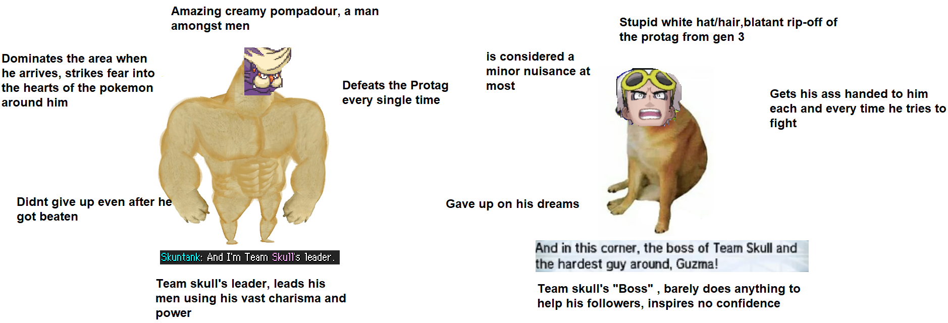 Will the real team skull please stand up