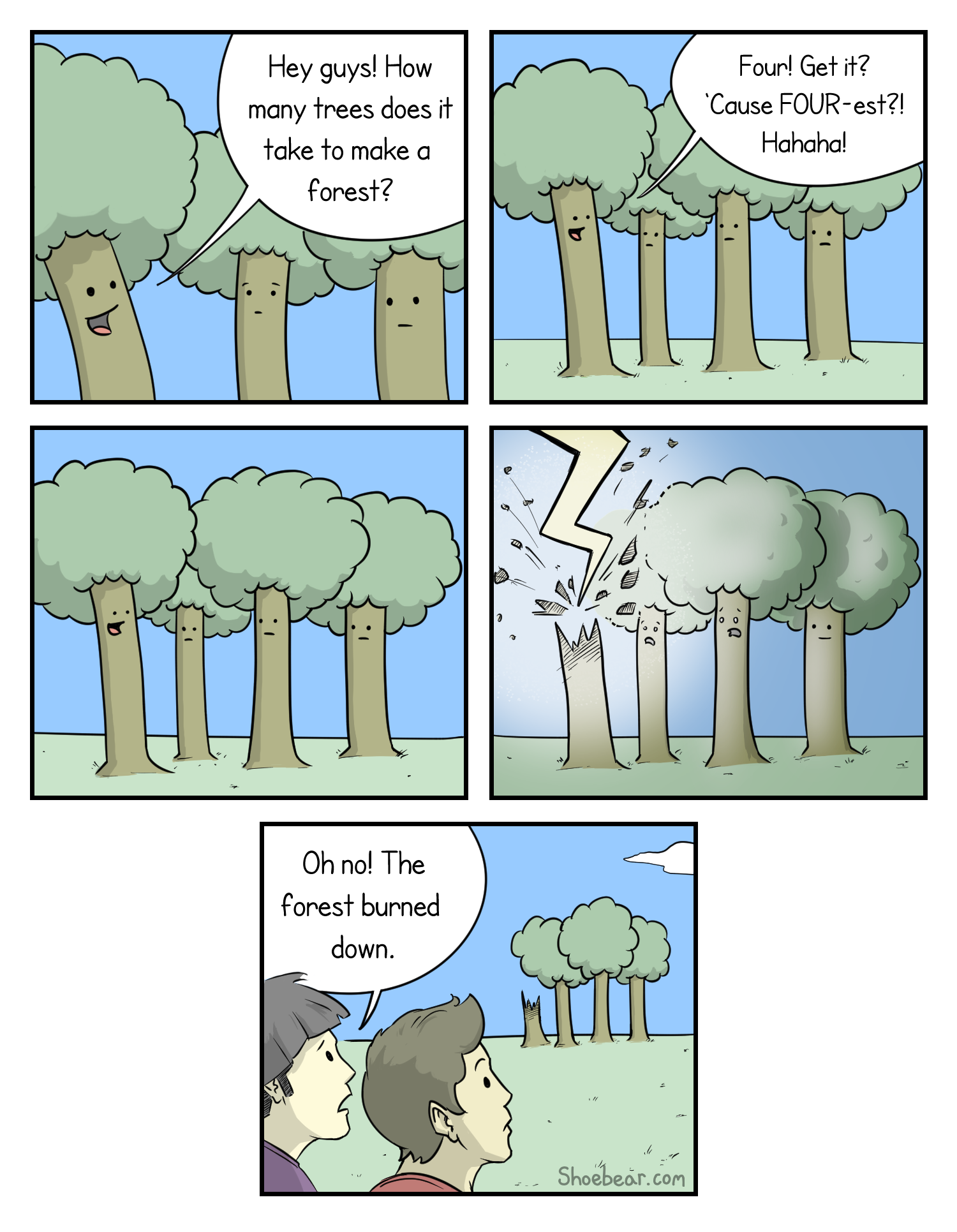 How many trees does it take to make a forest?