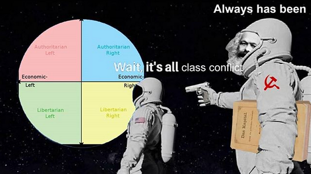 Class conciousness.