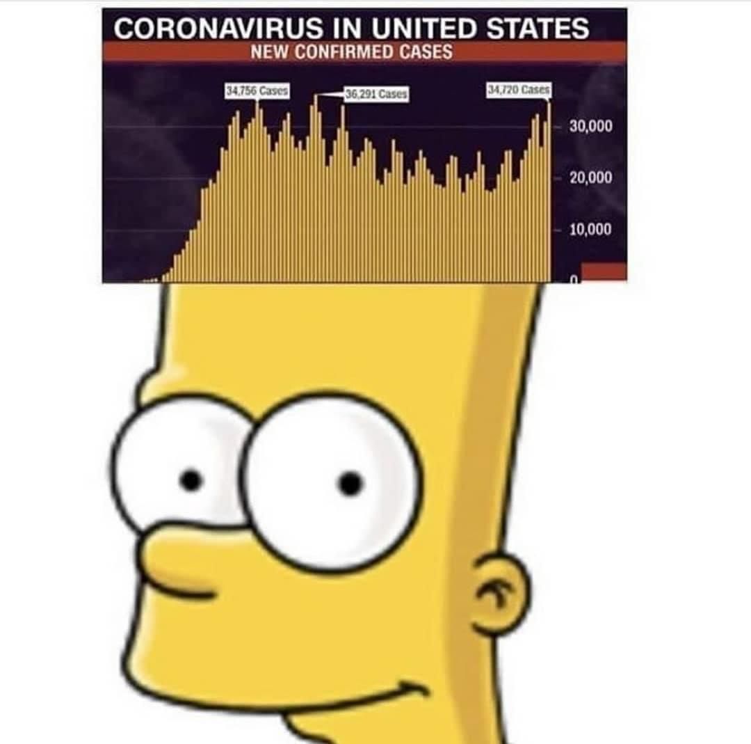 Simpsons predicted it.