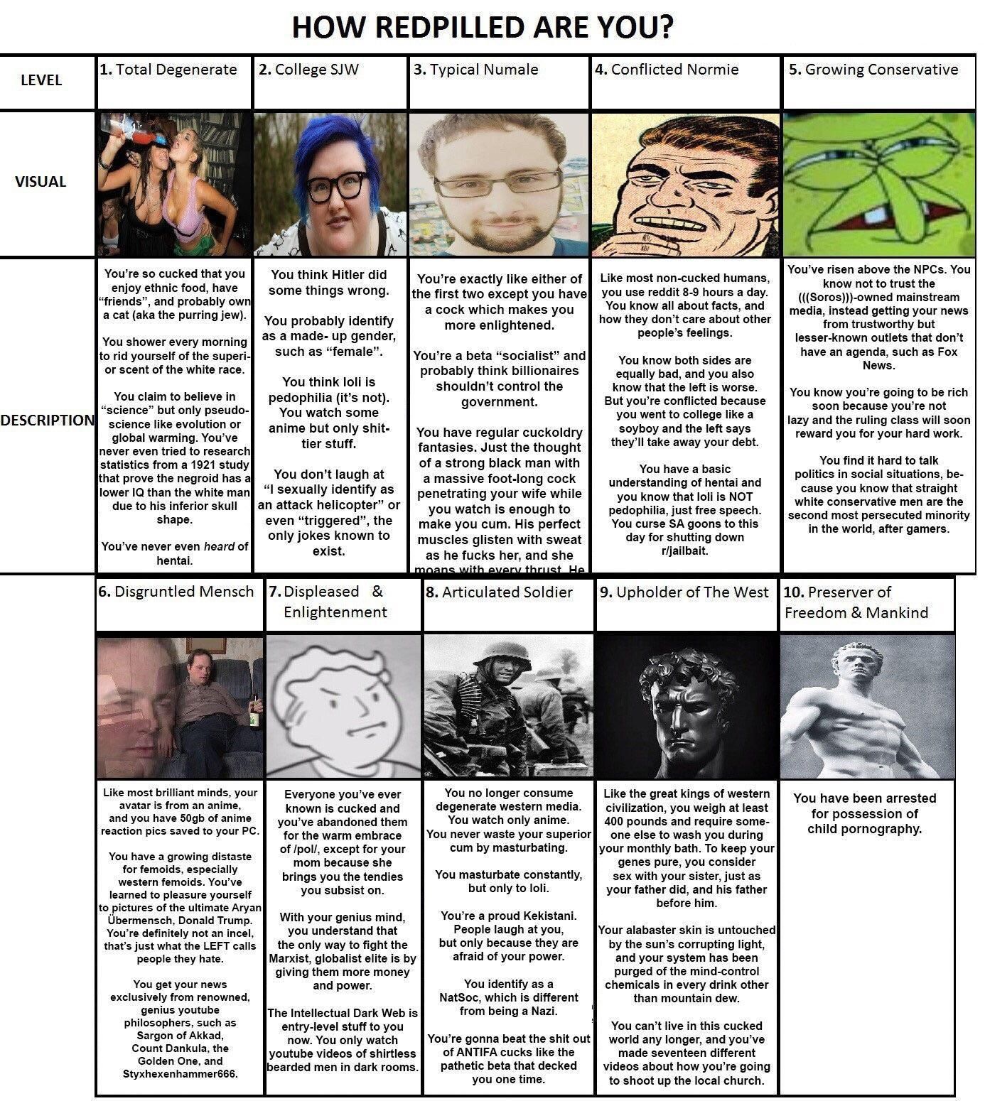 yes