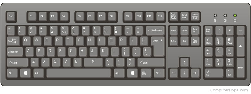 Liberal's keyboard