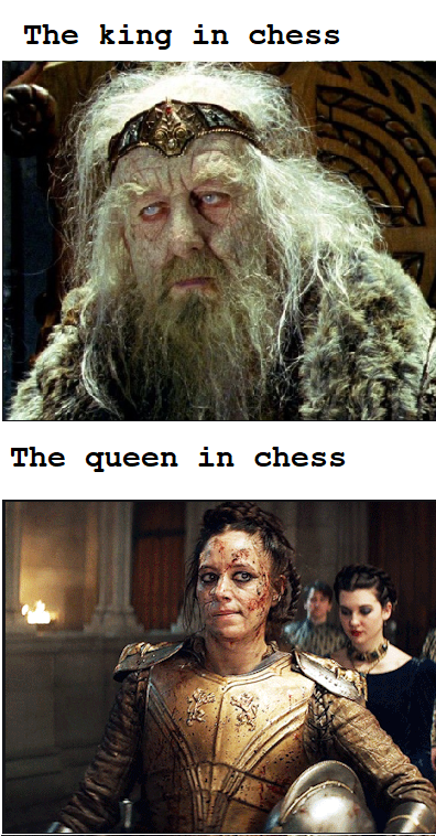 Difference between Royalty in chess.