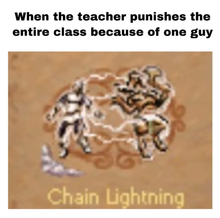 ‍ ‍
