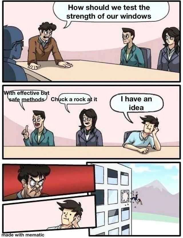 3 types of testers