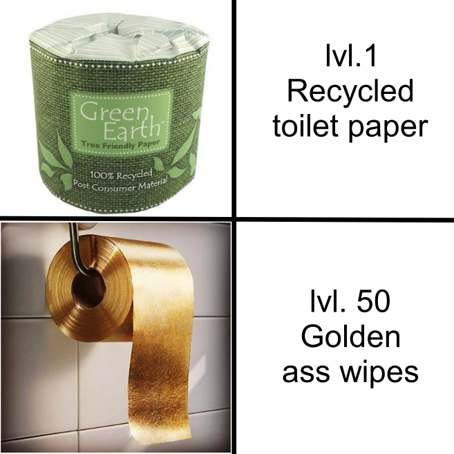 Lvl 1 hugelol virgin