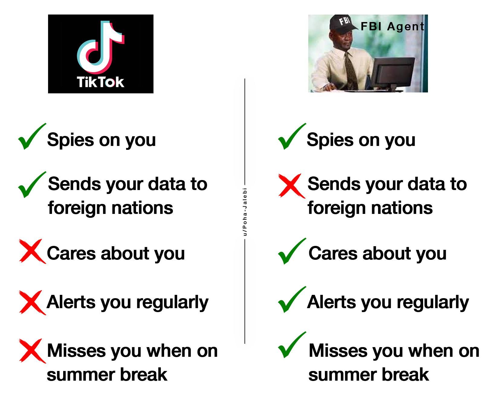 Love you Fbi agent