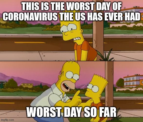 worst day of coronavirus in 'merica