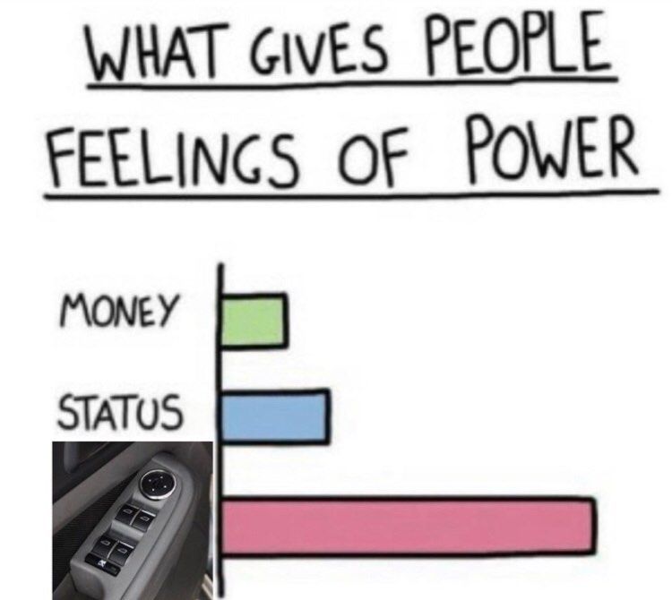 power corrupts