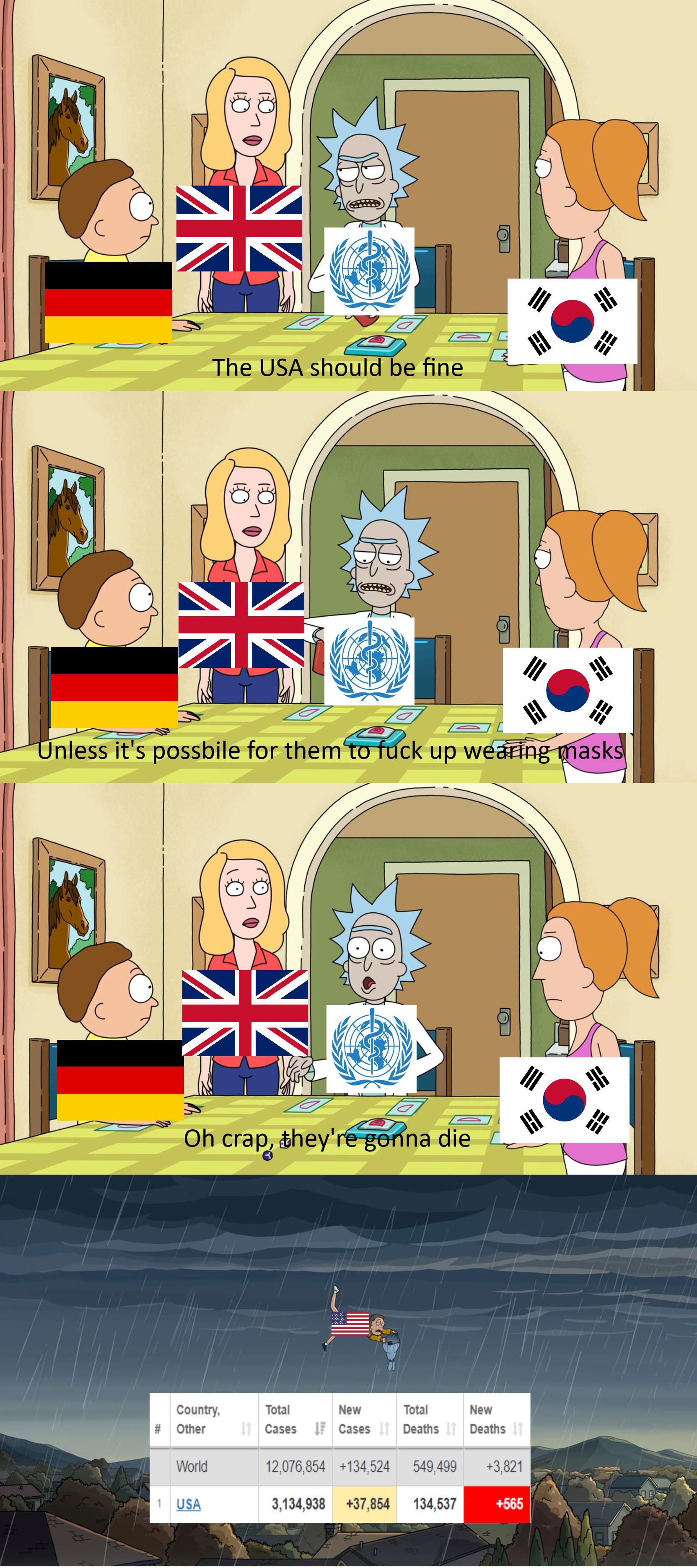 Everything is fine