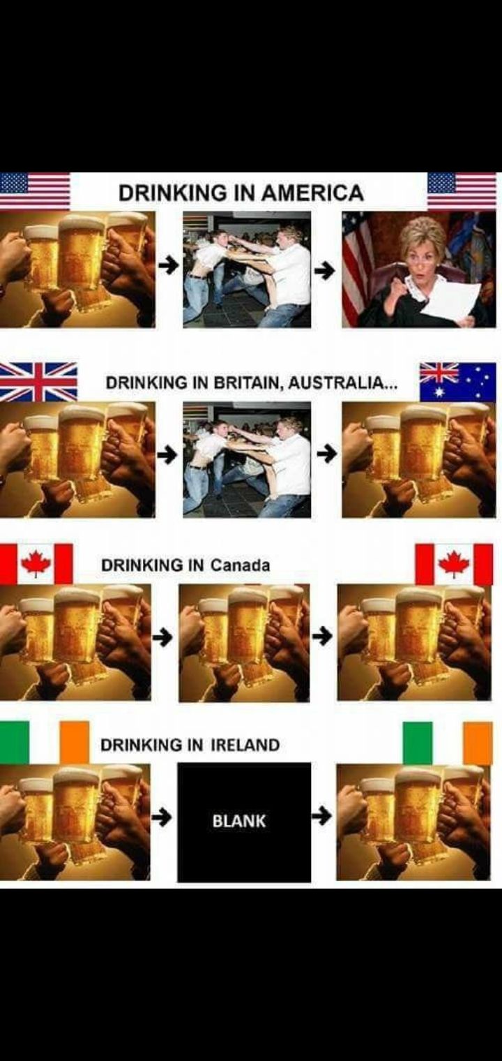 I am Irish and can confirm this is accurate