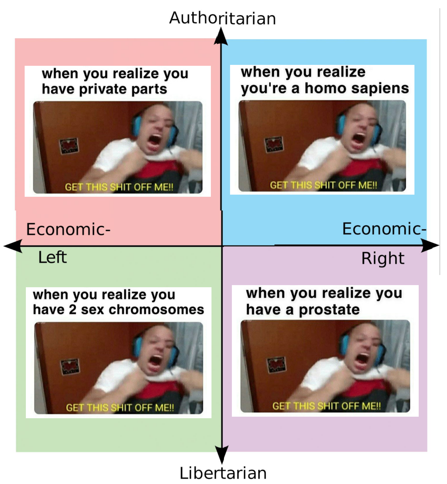 being political is being gay