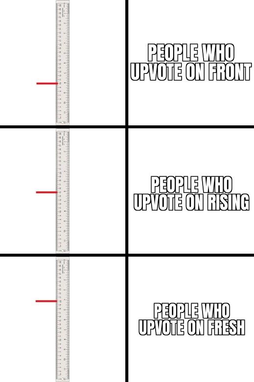 1 in = 2.54 cm america