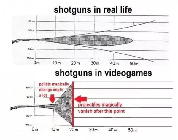 Except in battlefield