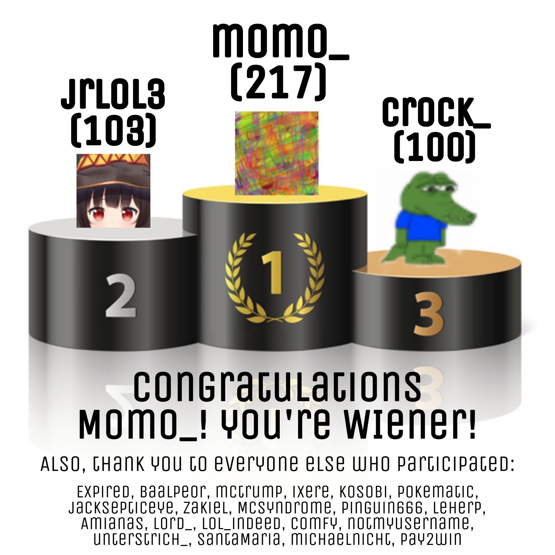 Announcing the winner of July OC Jamboree: momo_! Also: Final rankings and achievements in comments