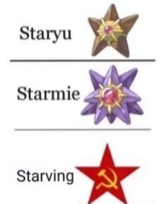 The evolution of hungriness
