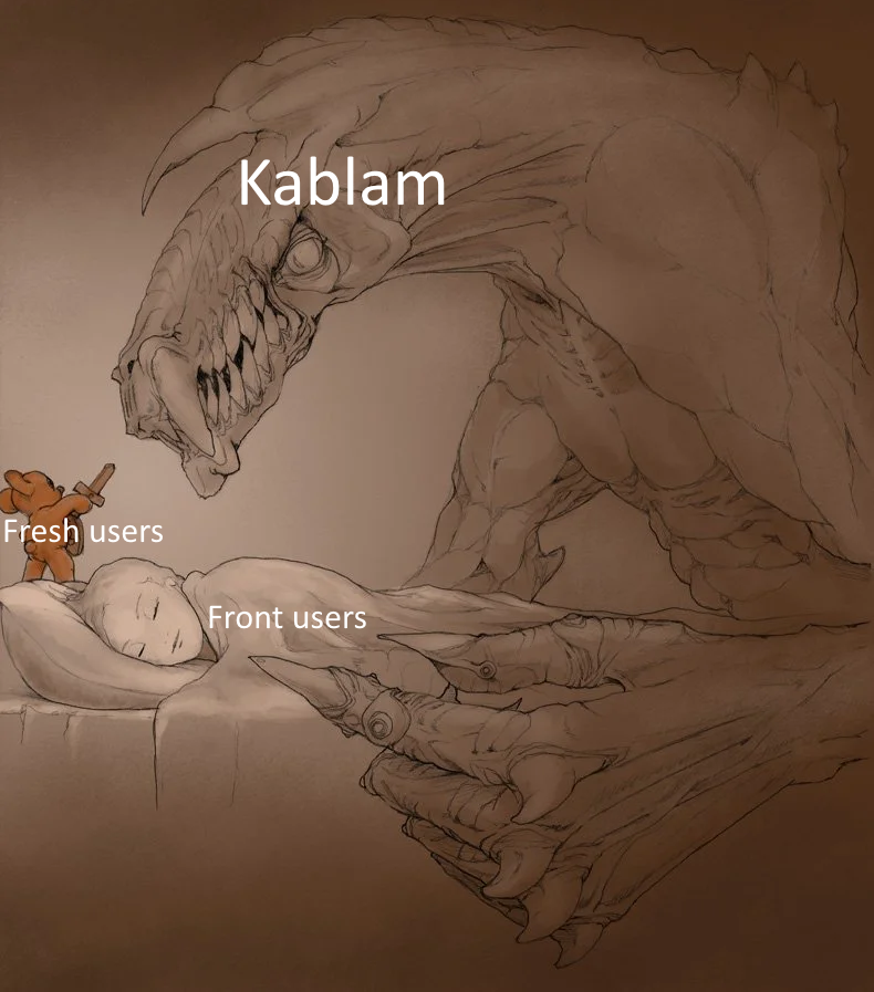 Most of them don't even know what a Kablam even is