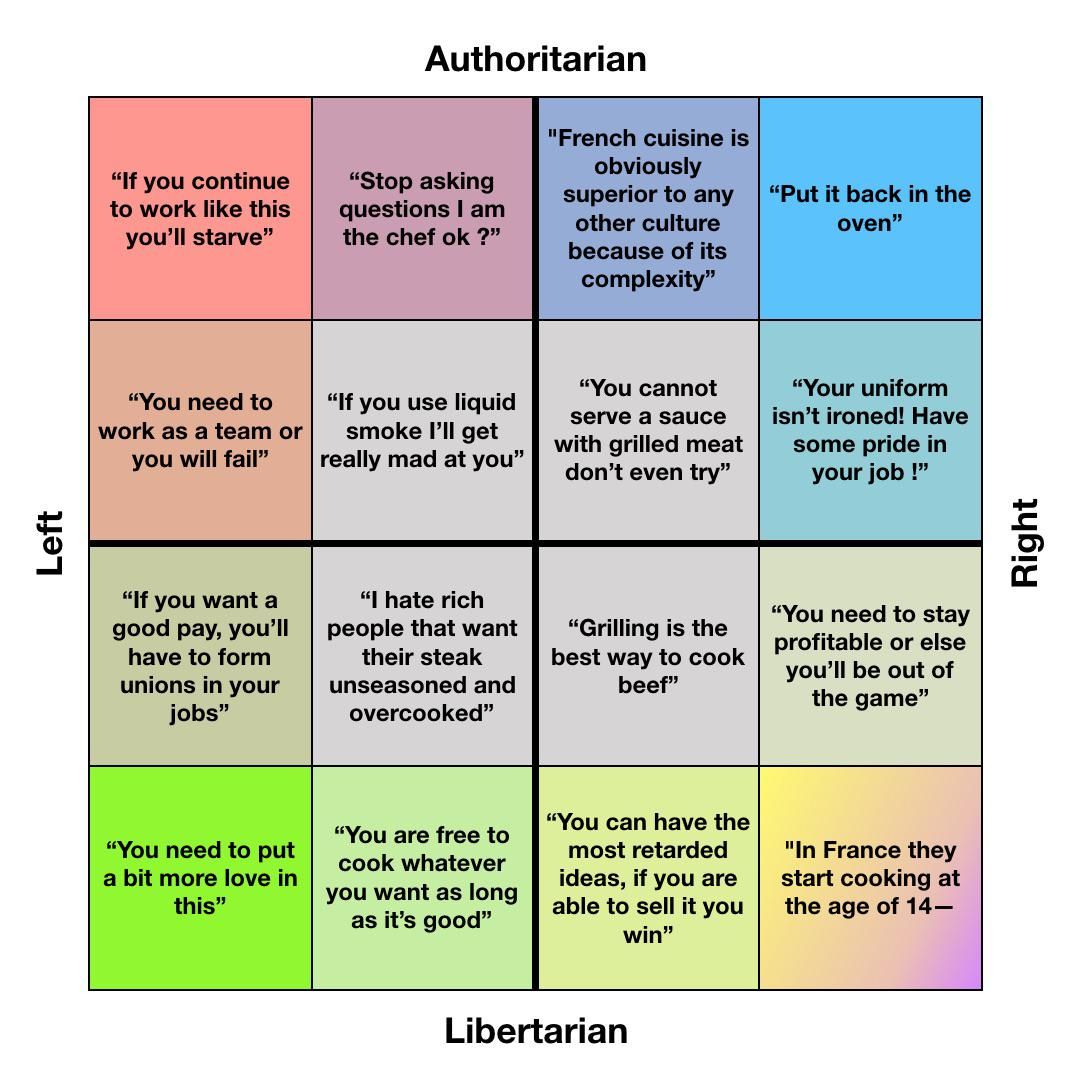 Title of your post