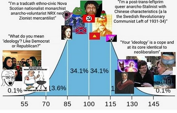 IQ postin'.
