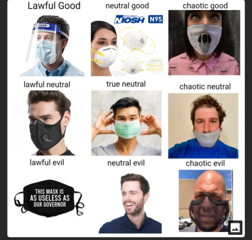 tAg UrSElF