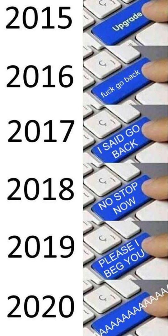 year