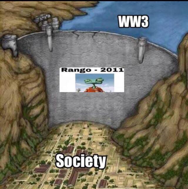 Facts