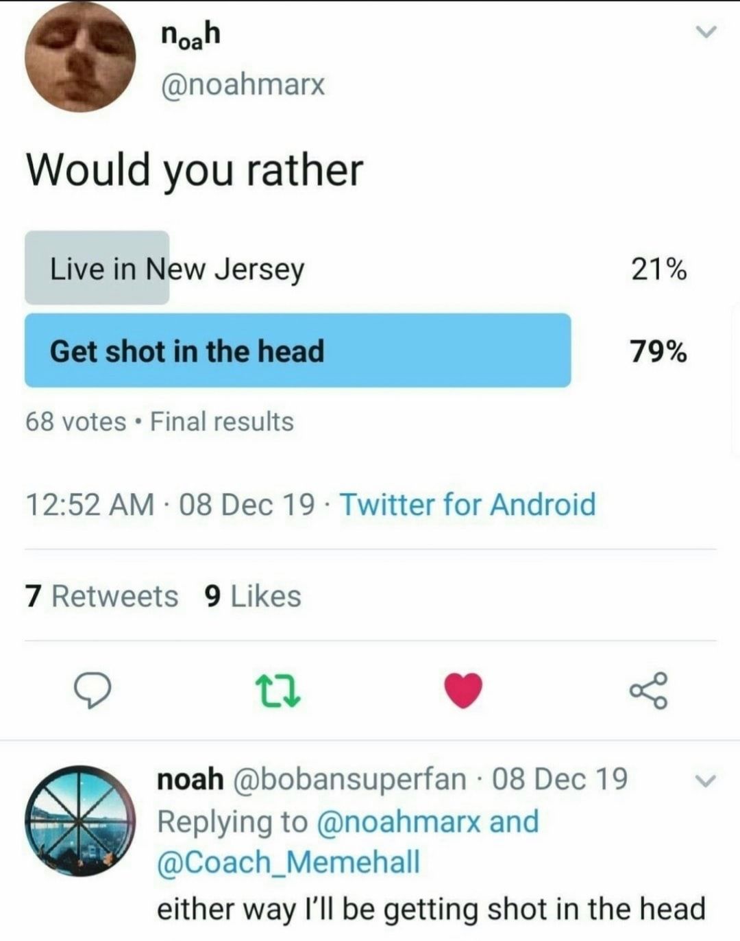 It's the same
