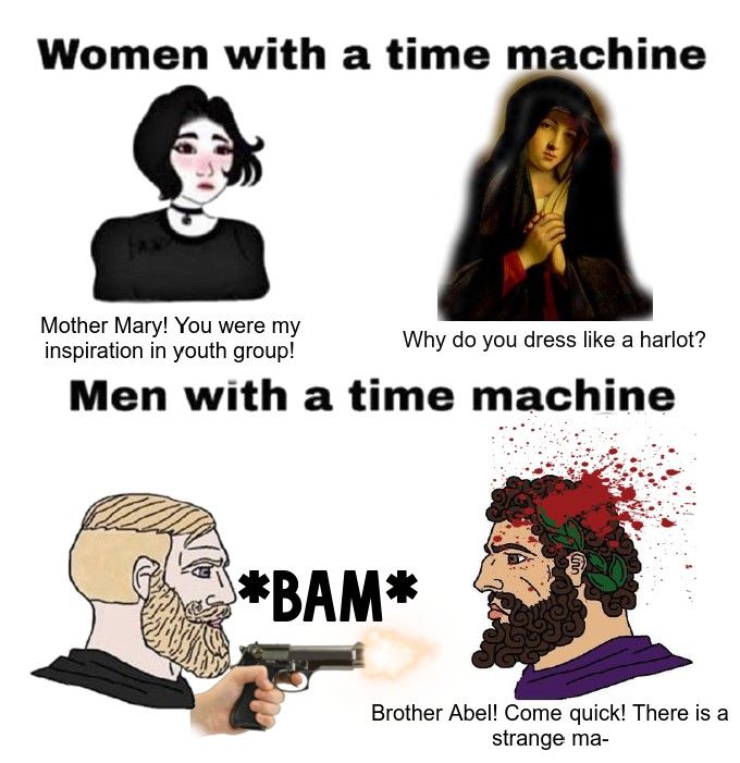 christians invented time travel [dotOC]