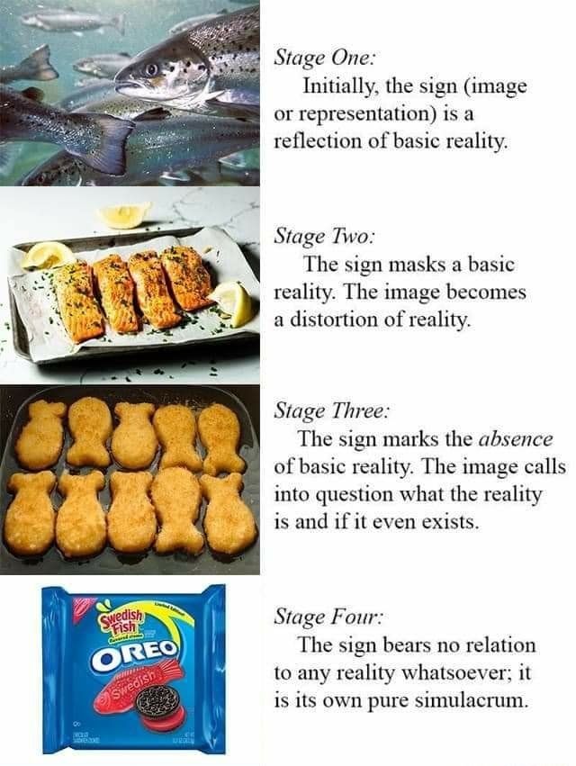 semiotics