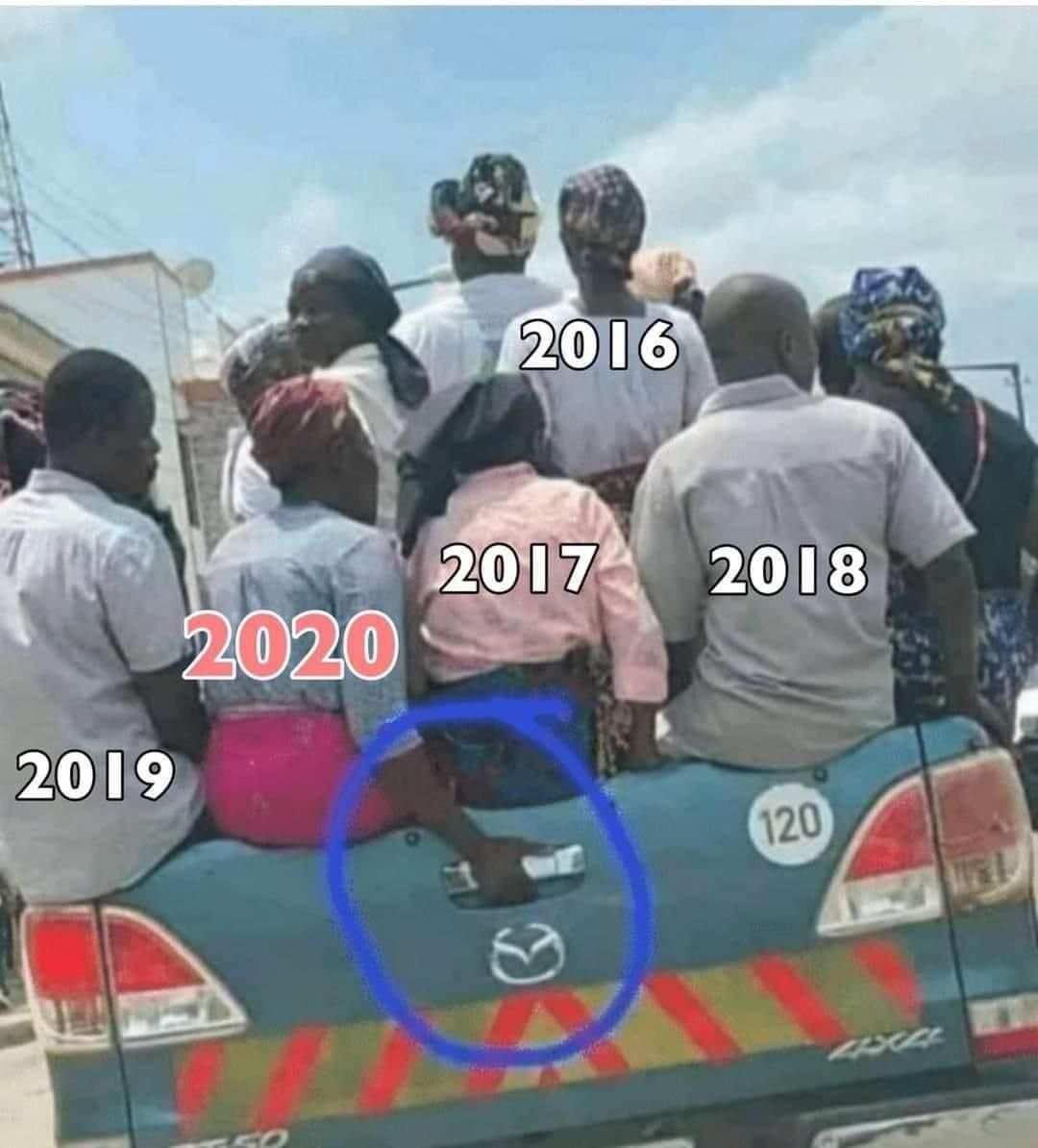 Year 2020 vs others...