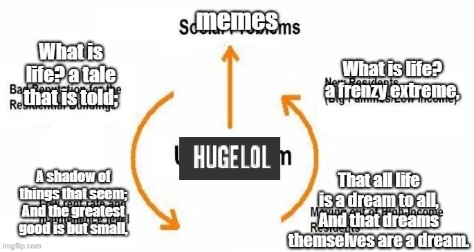 A helpful graph