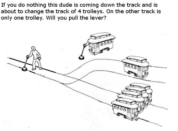 a troly problem