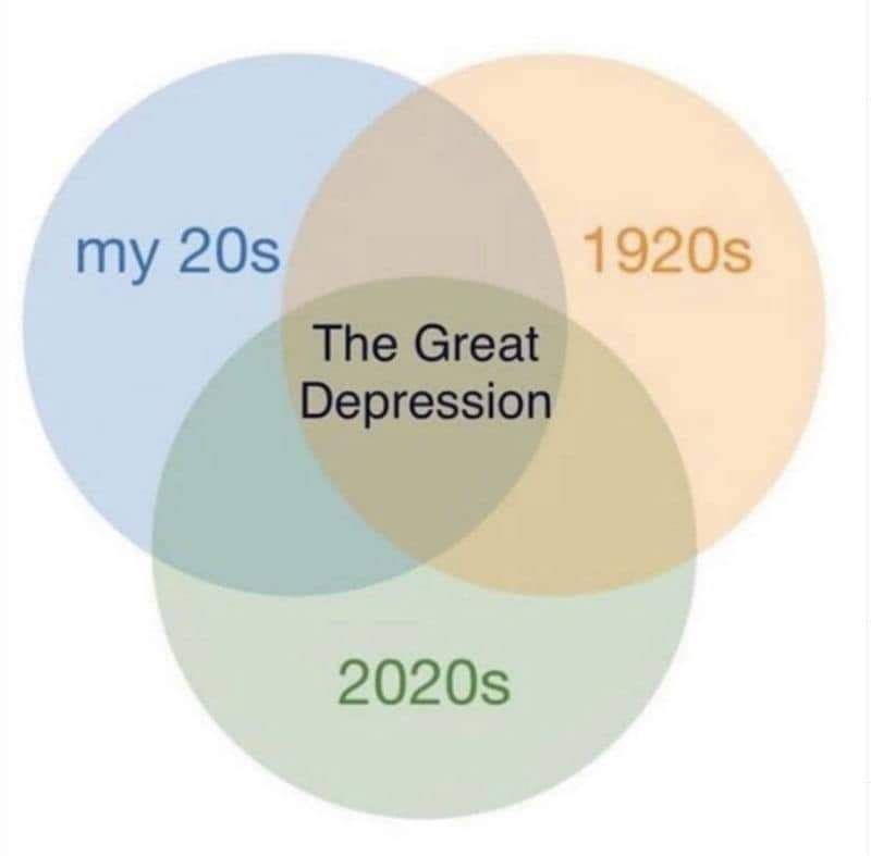 Wait till you hear about my 30s