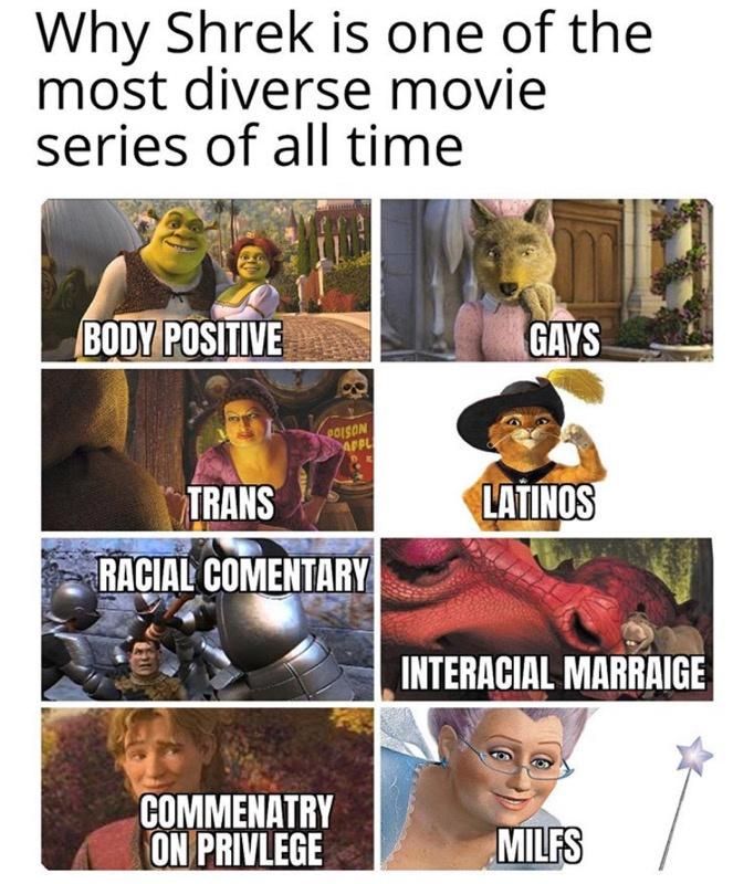 Ogre lifes matter