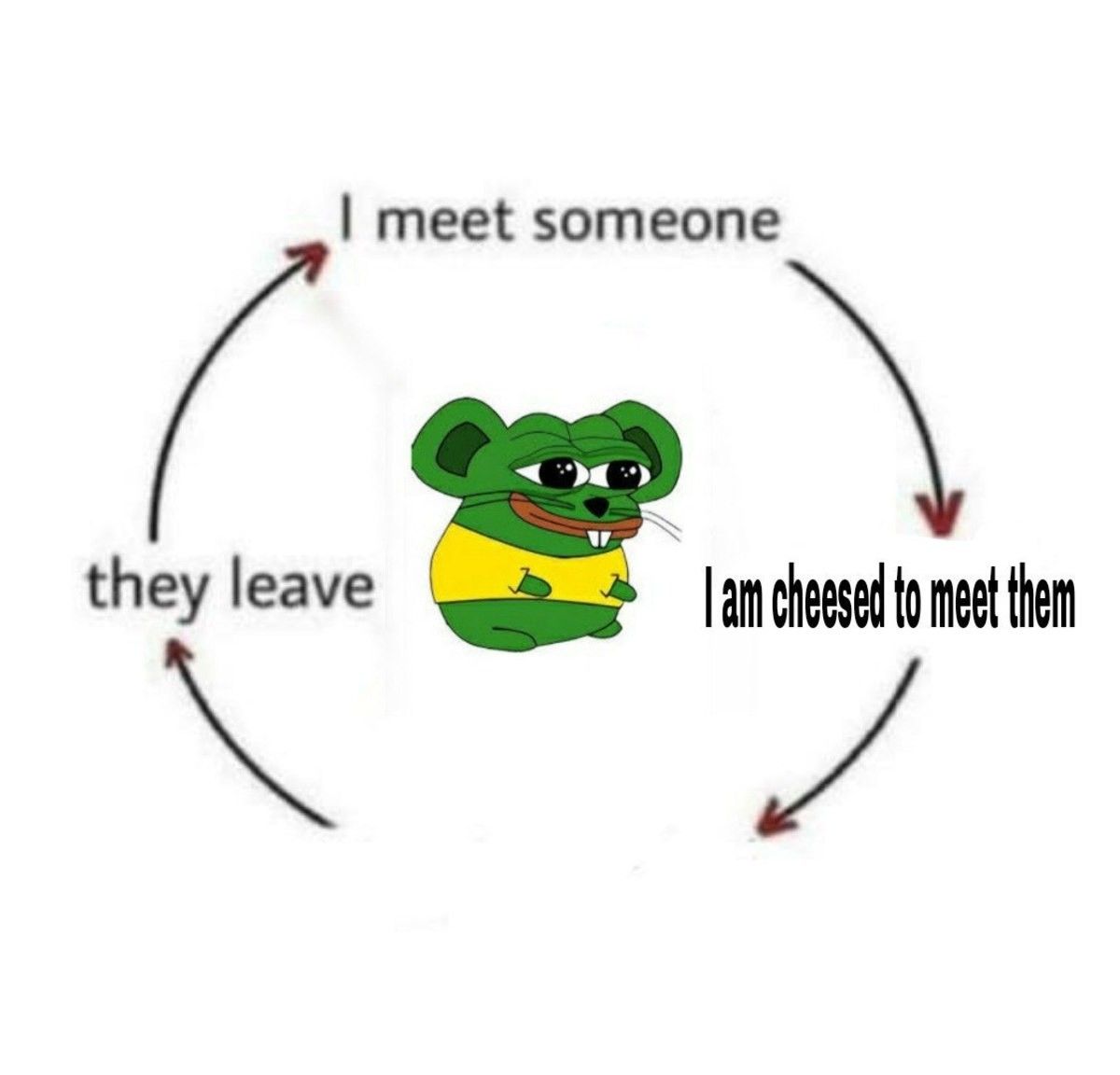 miced to meet you