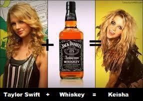 The truth about keisha