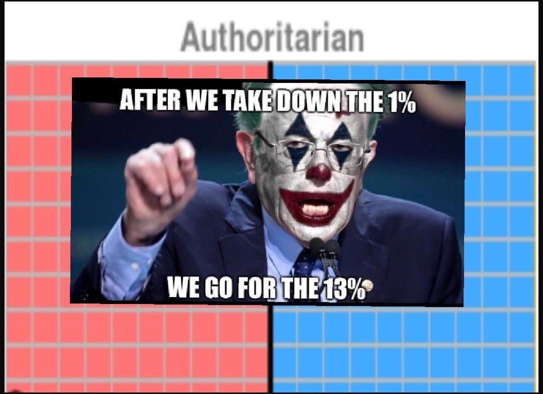 title