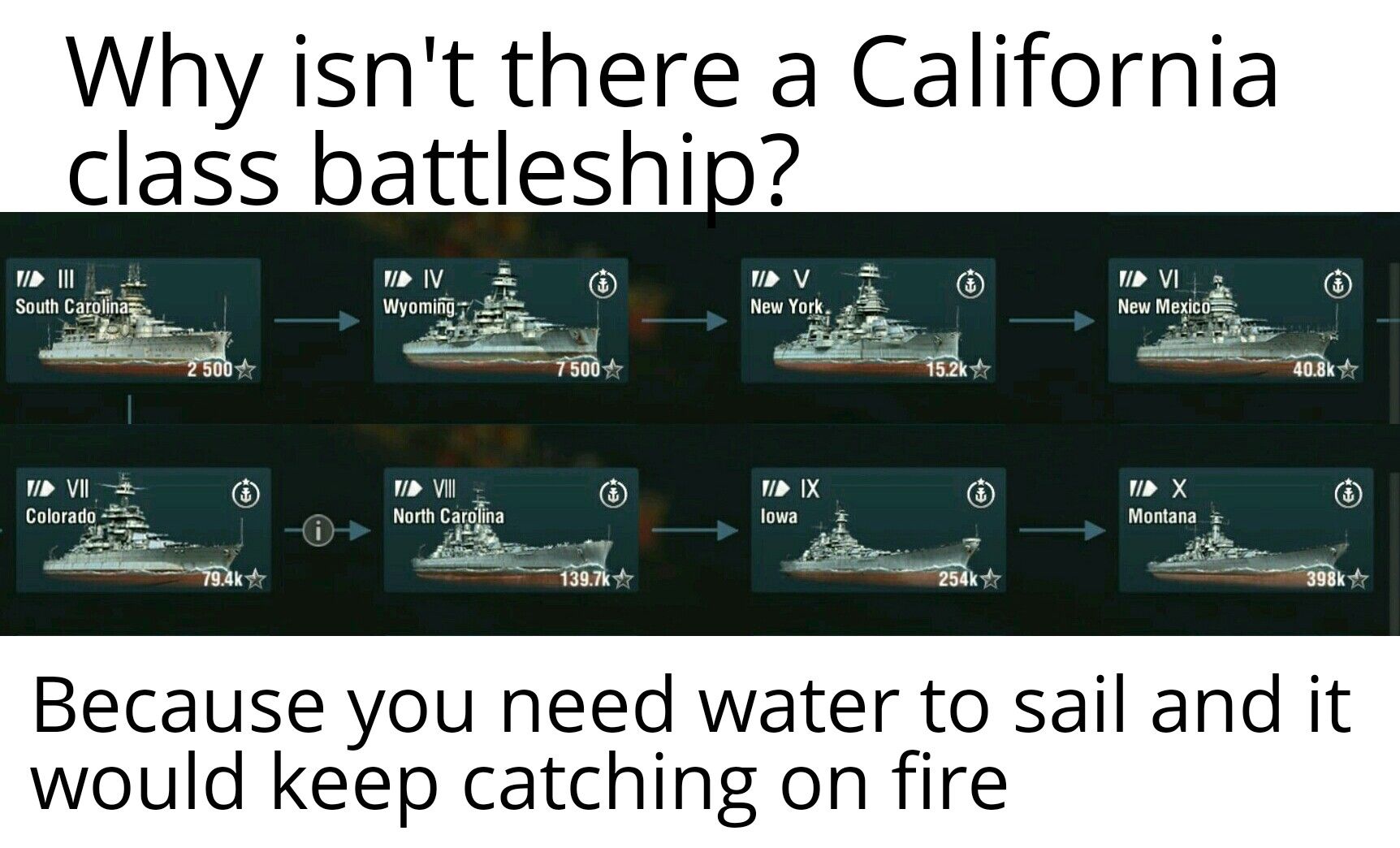 wowsposting