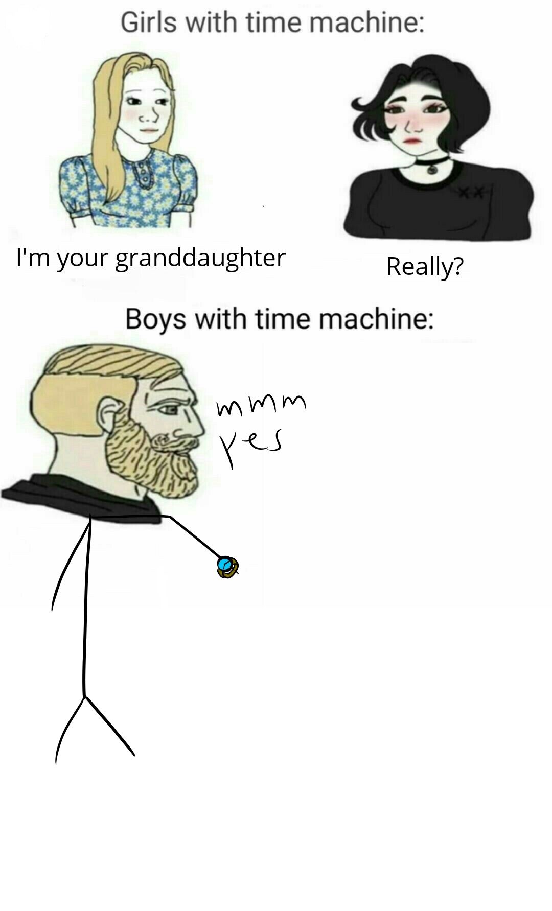 Title
