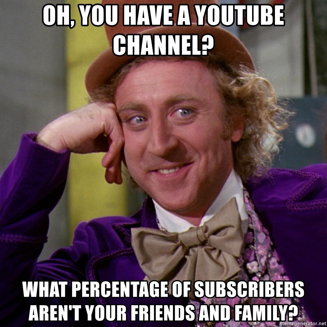 Old skool smol youtube channels?