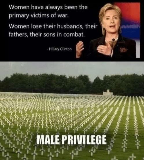 Fields and Fields of privilege