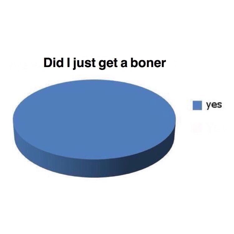 Yes