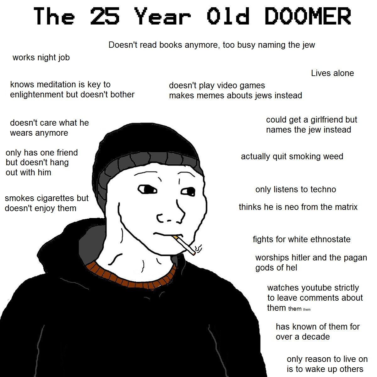its doom to coommee
