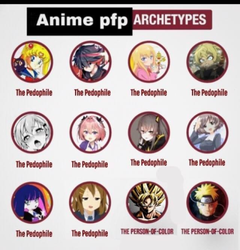 I like Naruto.... Does that mean I have passed?