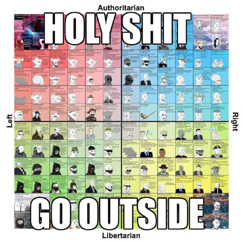 yes