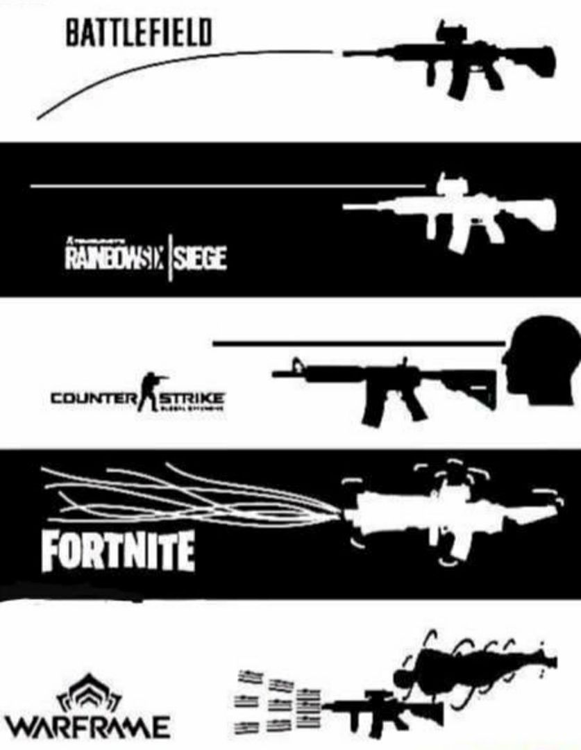 I've seen this before but not with Warframe lol