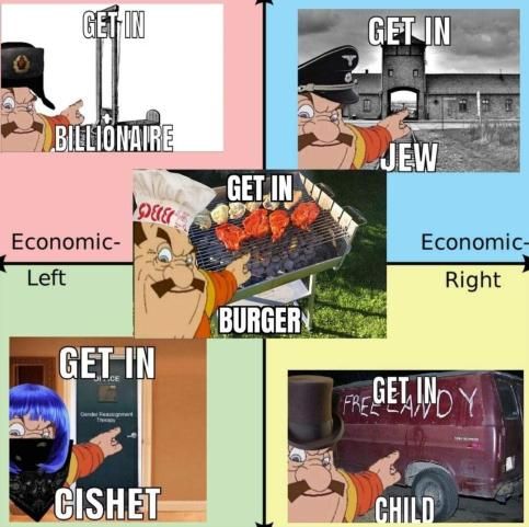 yes